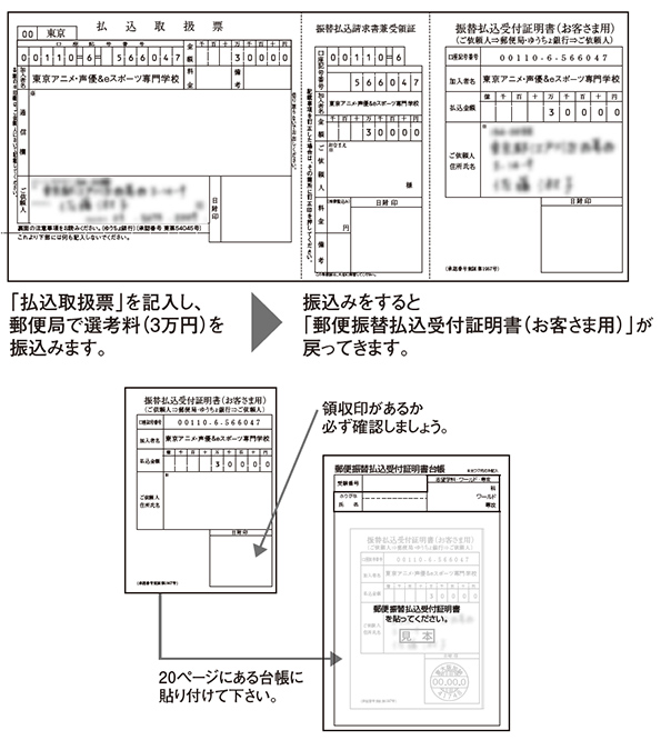 正式出願・選考料の振込み