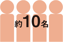 約10名