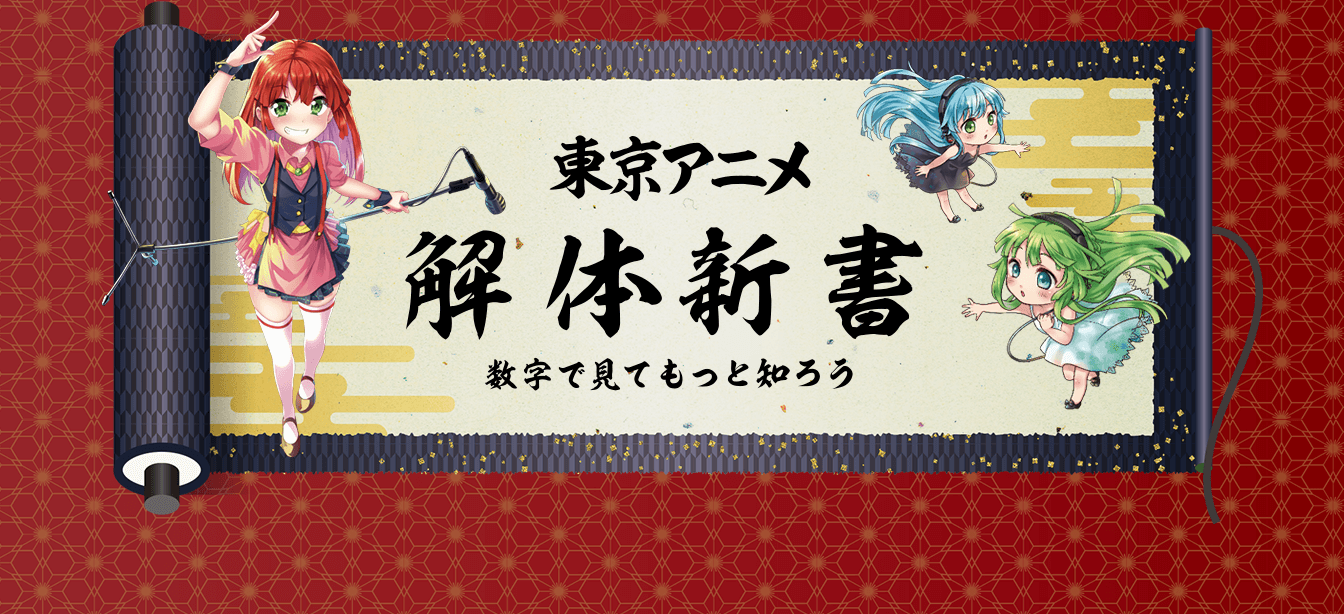 東京アニメ 解体新書